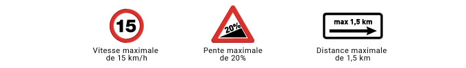 pictos_CFO-means-major-gains-in-productivity_FR